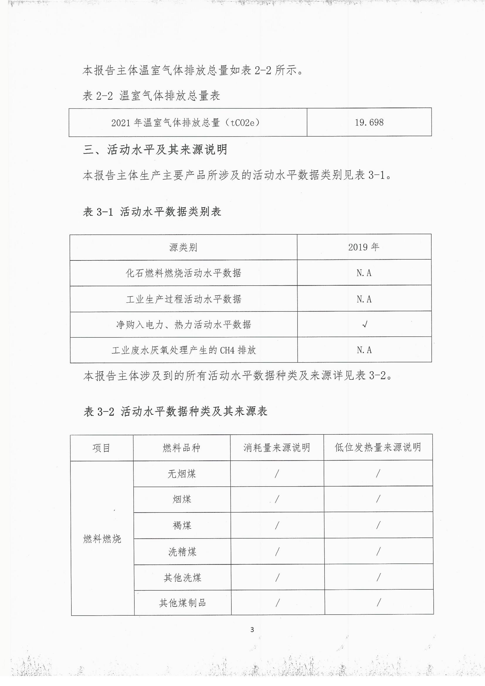 2019年度温室气体排放自查报告