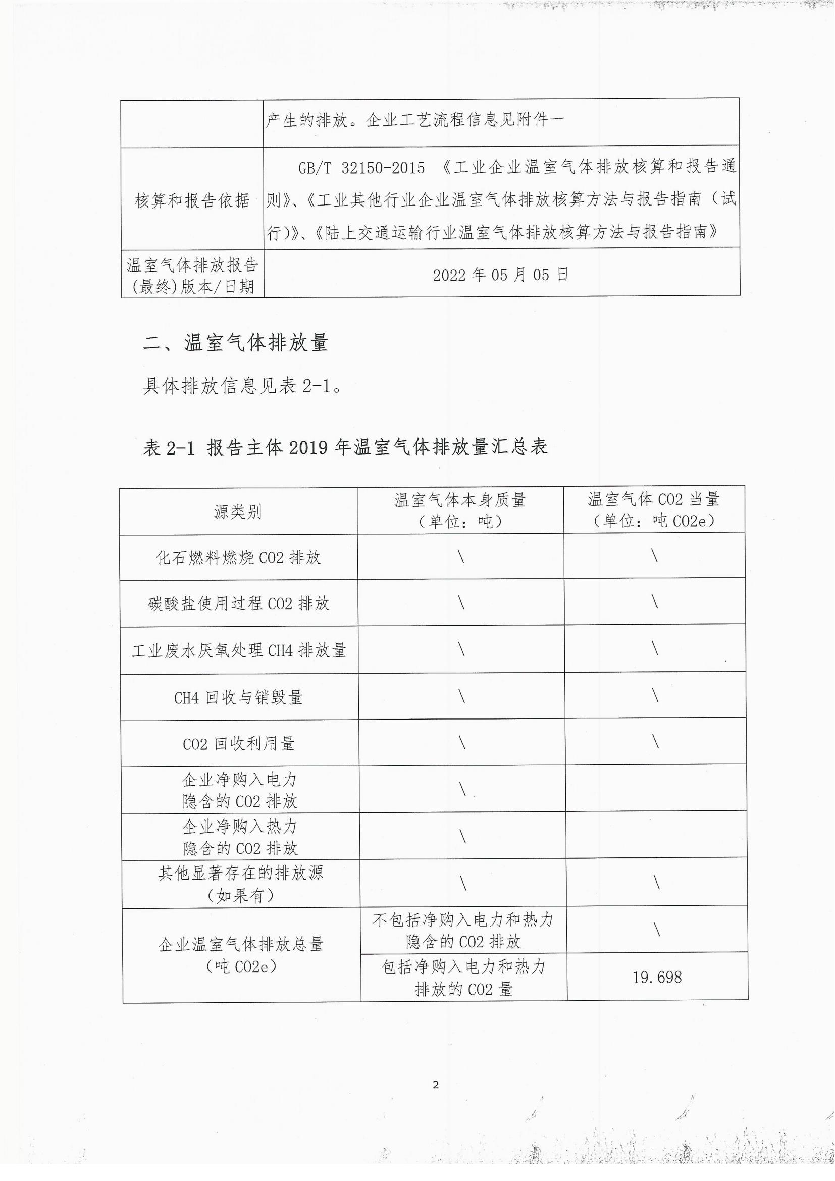 2019年度温室气体排放自查报告
