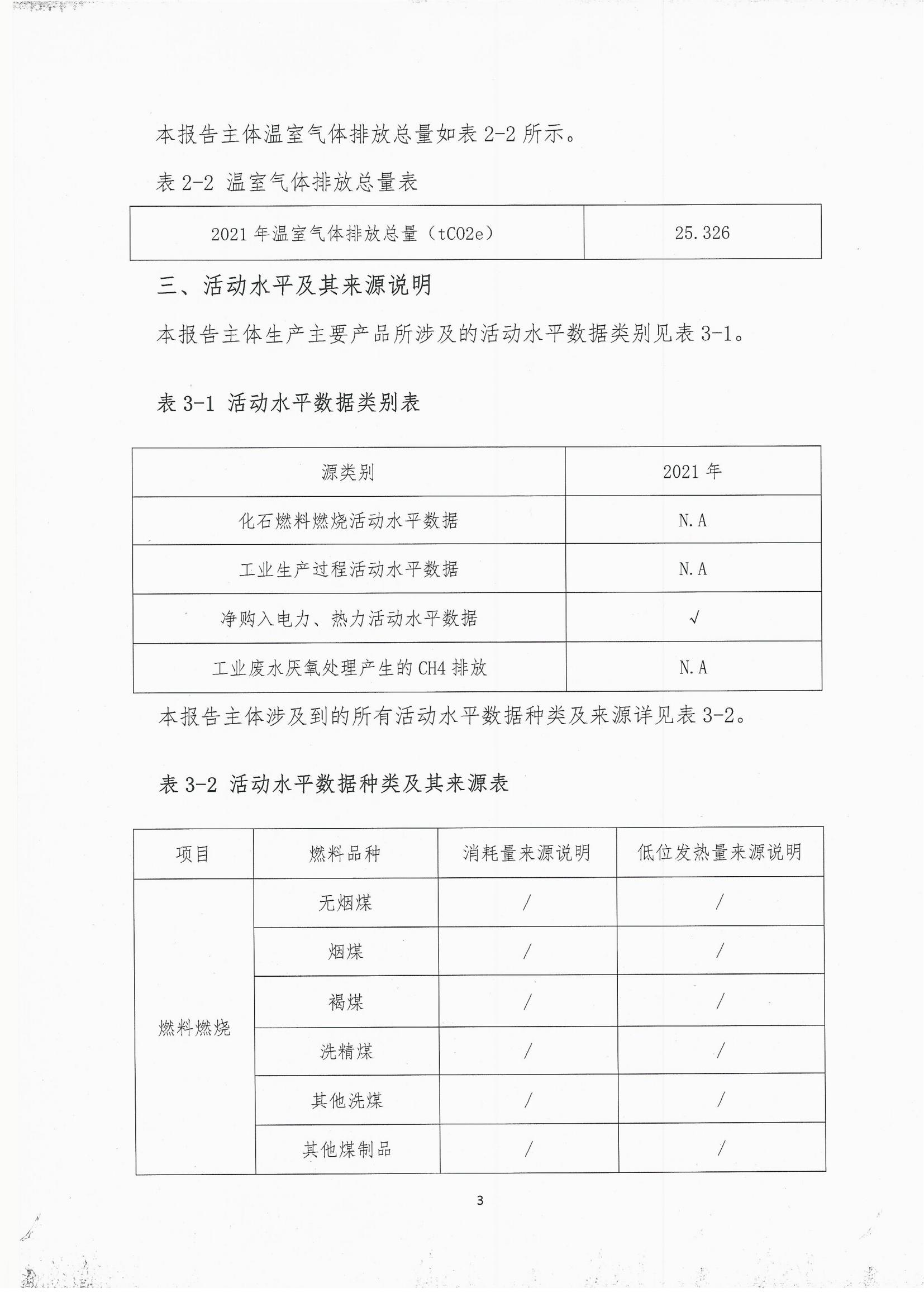 2021年度温室气体排放自查报告