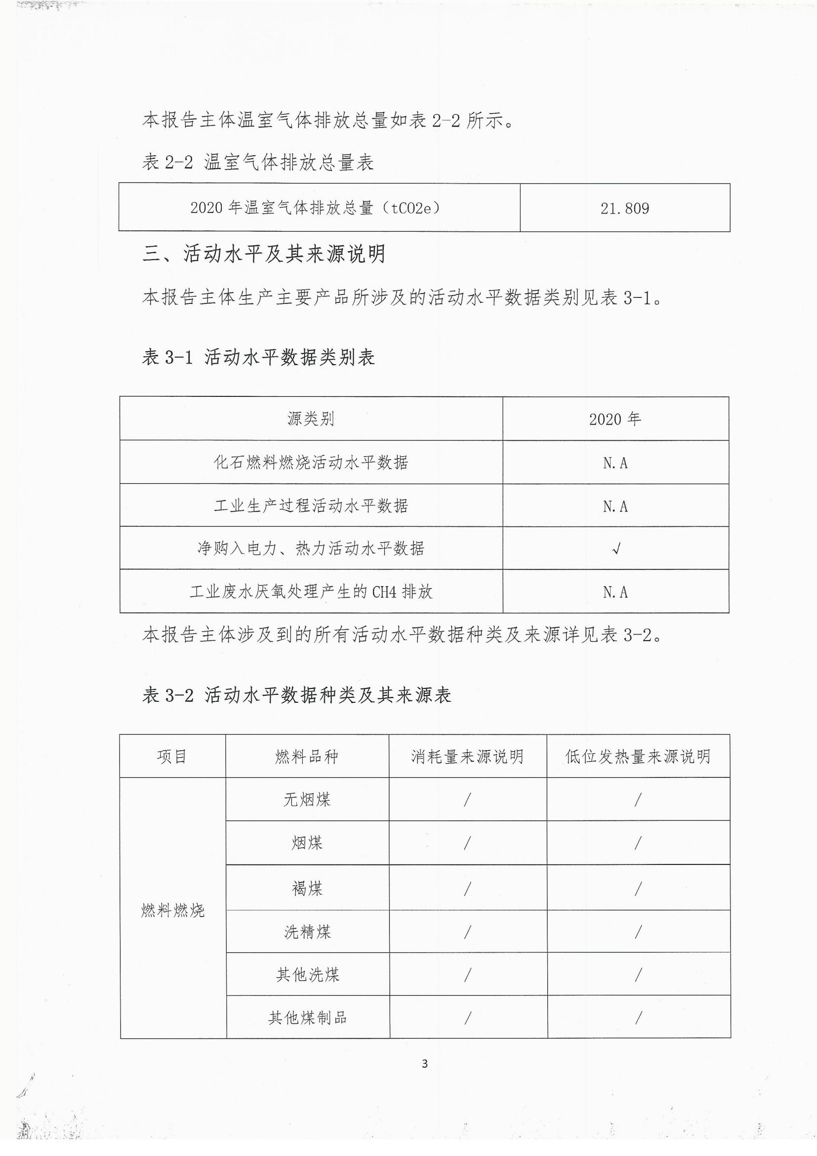 2020年度温室气体排放自查报告