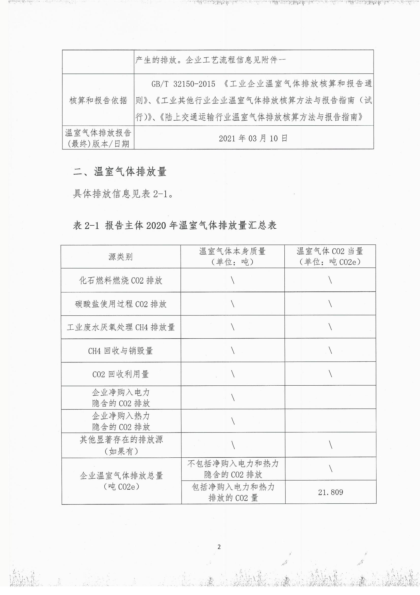 2020年度温室气体排放自查报告