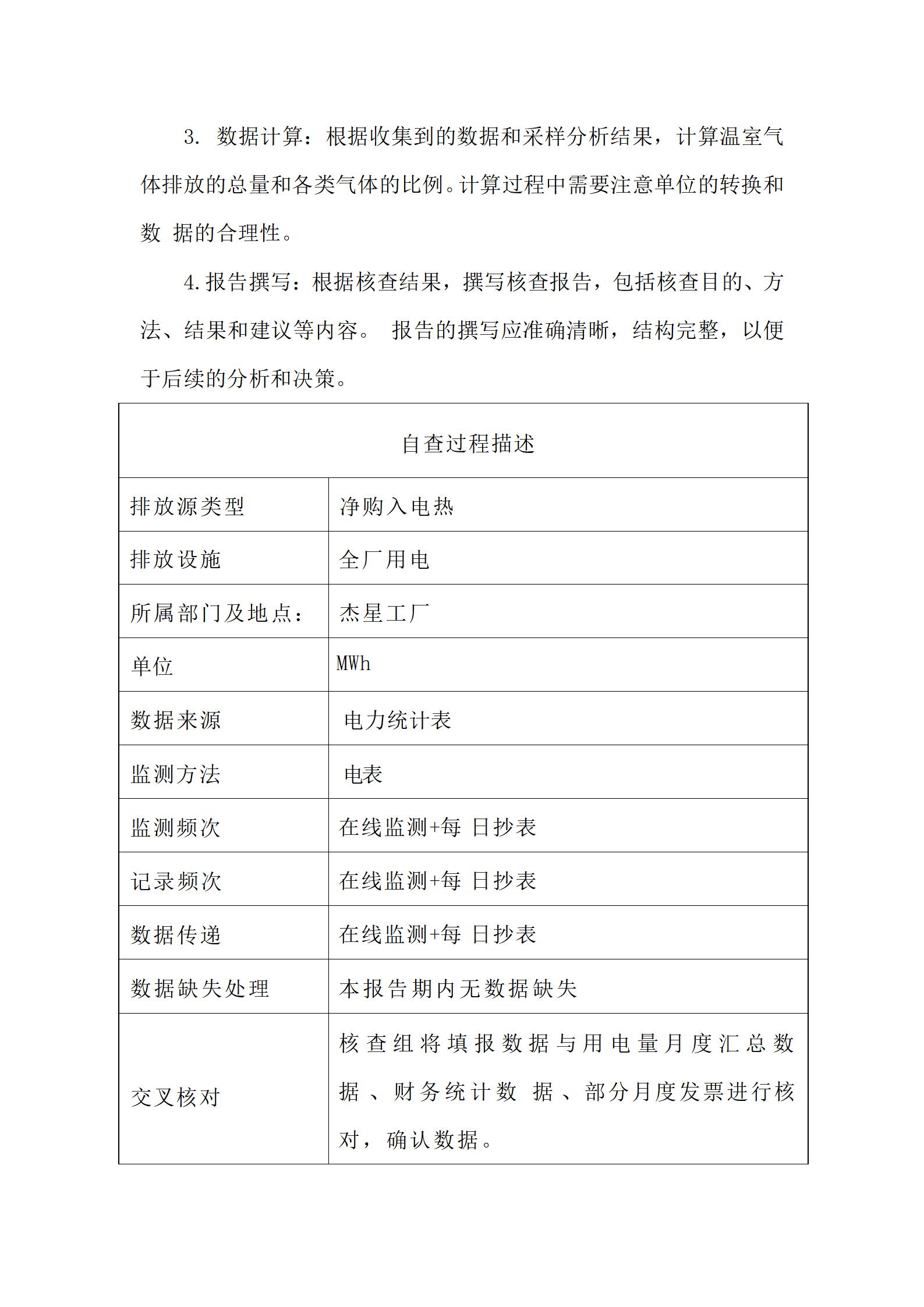 2023年度温室气体核查报告