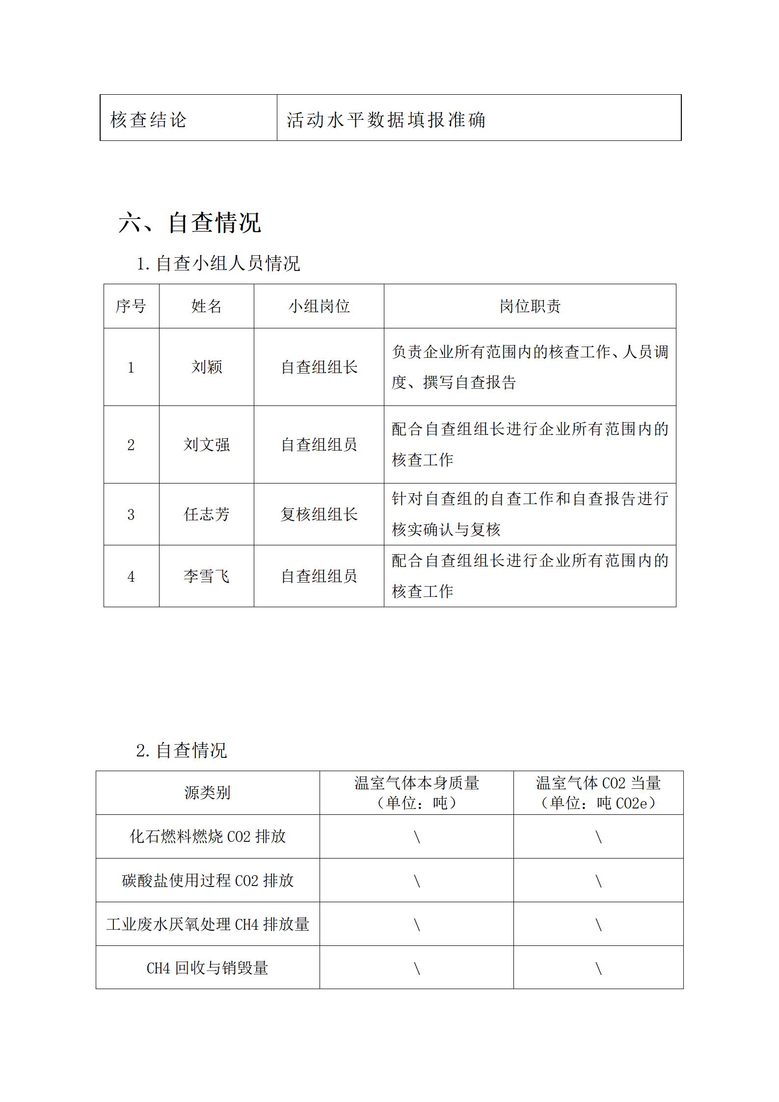 2023年度温室气体核查报告